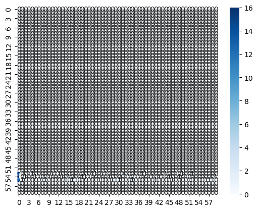 ../_images/notebooks_03_sentiment_analysis_26_2.png