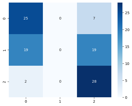 ../_images/notebooks_03_sentiment_analysis_32_2.png